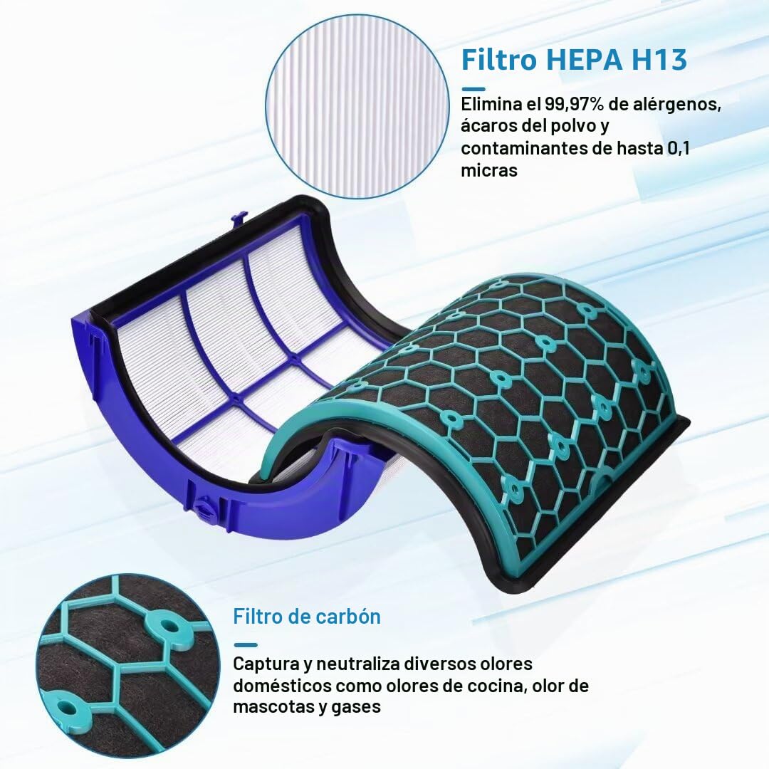 Filtro de repuesto para Dyson HP04 TP04 DP04 DP05 Pure Cool Purificador Ventilador Filtro HEPA de vidrio y filtro de carbón activado interno