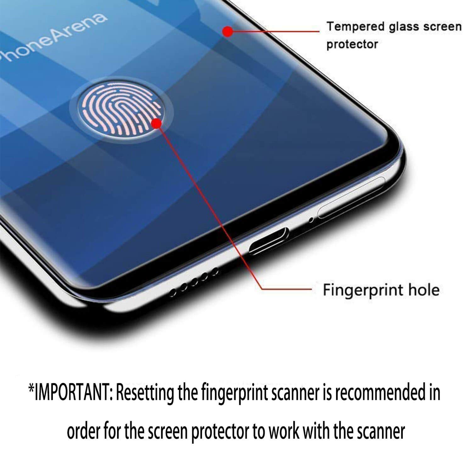 Gorilla Gadgets Screen Protector With Fingerprint Sensor For