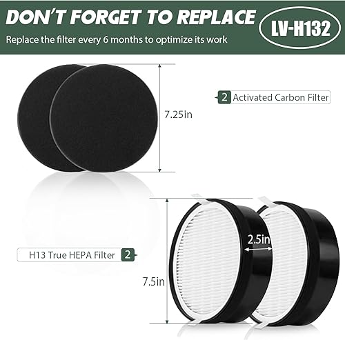 Miniatura 6 de Paquete de 2 filtros de repuesto LV-H132 compatibles con purificador de aire LEVOIT LV-H132, filtro HEPA 3 en 1 H13 de alta eficiencia, juego de