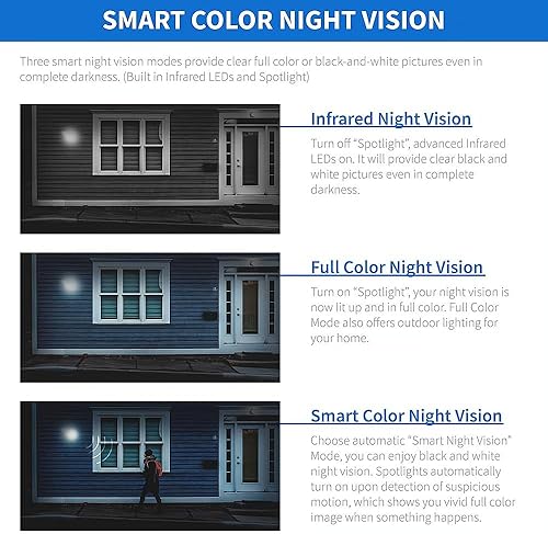 Miniatura 6 de GW 4K - Sistema de cámara de seguridad para detección de personas/vehículos para exteriores/interiores, 32 canales 12MP PoE NVR, 32 x 4K 8MP UltraHD