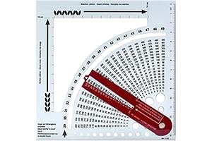 Knitting Gauge Converter Tool for Hassle-Free Knitting Projects