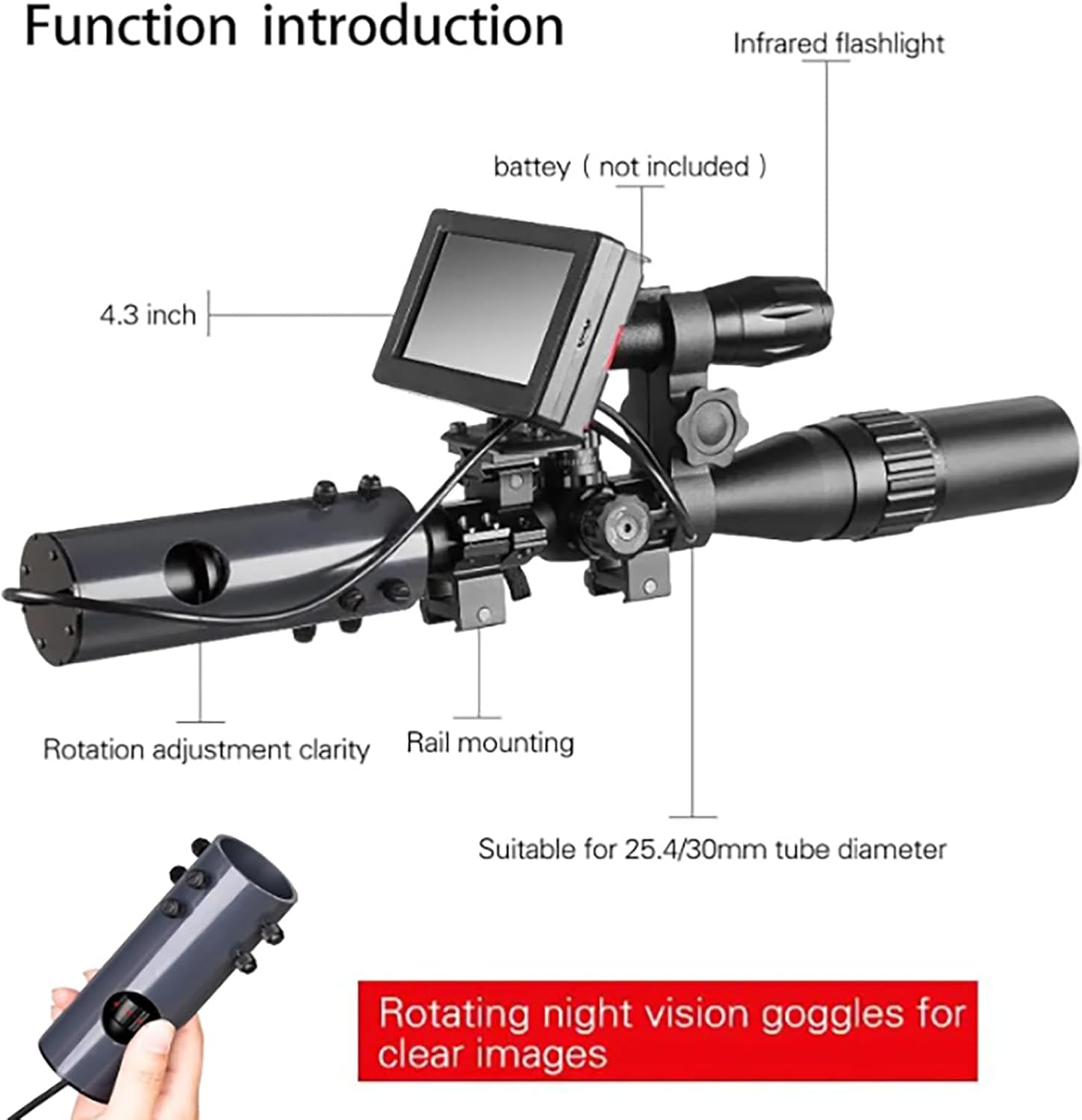 WGFXYBFY 大人用 4.3 インチ暗視単眼鏡、850nm 赤外線暗視スコープ、デジタル暗視カメラ、暗視距離 100～200 メ Amazon |  暗視鏡 暗視スコープ 赤外線単眼鏡 デジタルナイトビジョン 1.5インチスクリーン1080P 7段階赤外線調整可能 デジタルズーム10X 撮影  録画できる ...