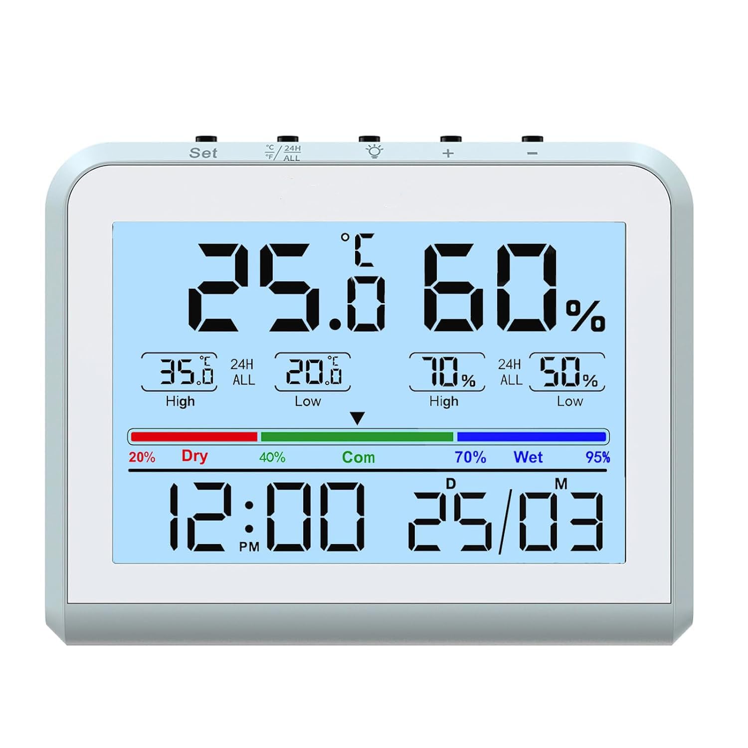 NALACAL Indoor Hygrometer Thermometer Humidity Meter Temperature Meter Backlight Humidity Monitor Room Thermometer with Clock