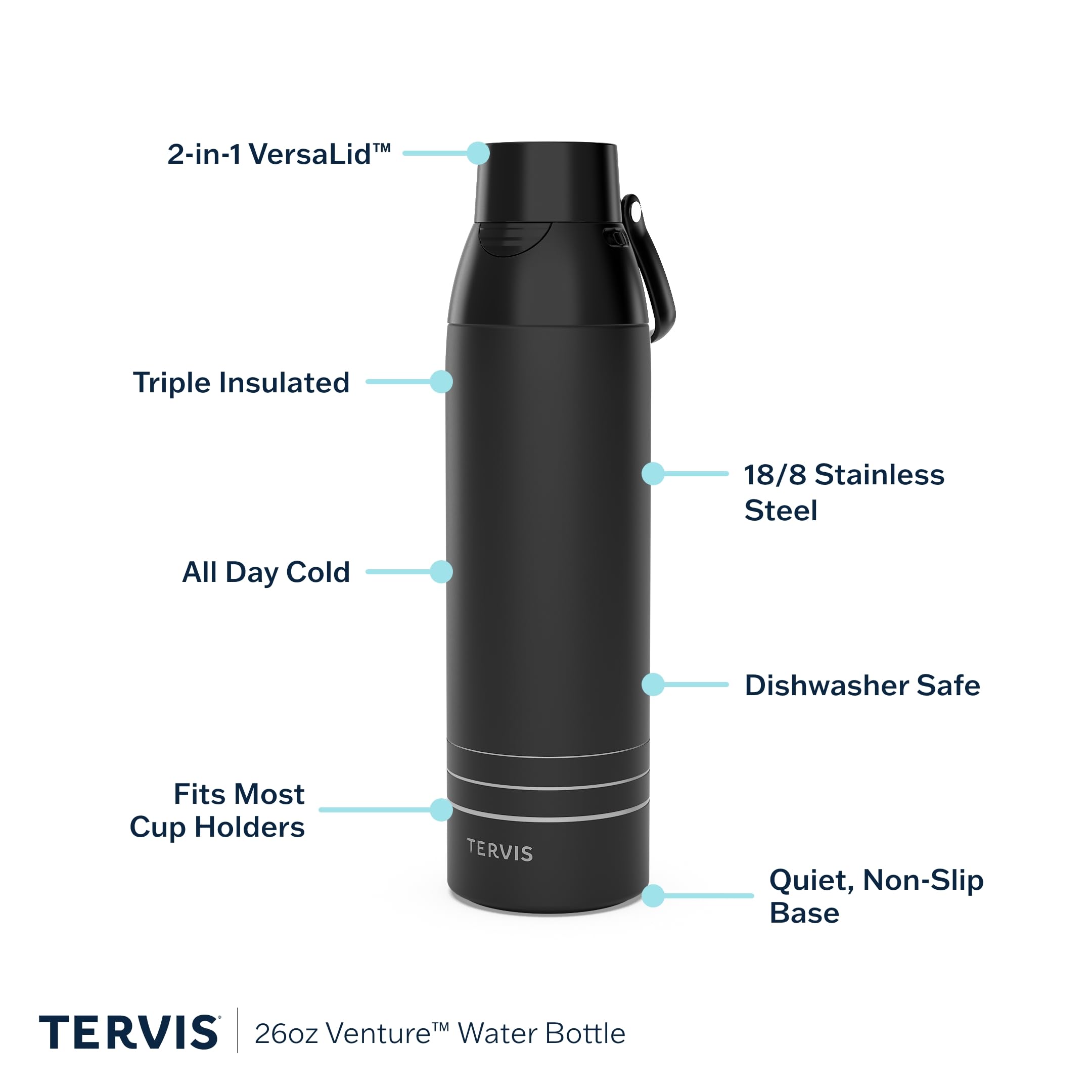 Borraccia Termica Tervis Venture - Tripla Parete In Acciaio Inox 18/8