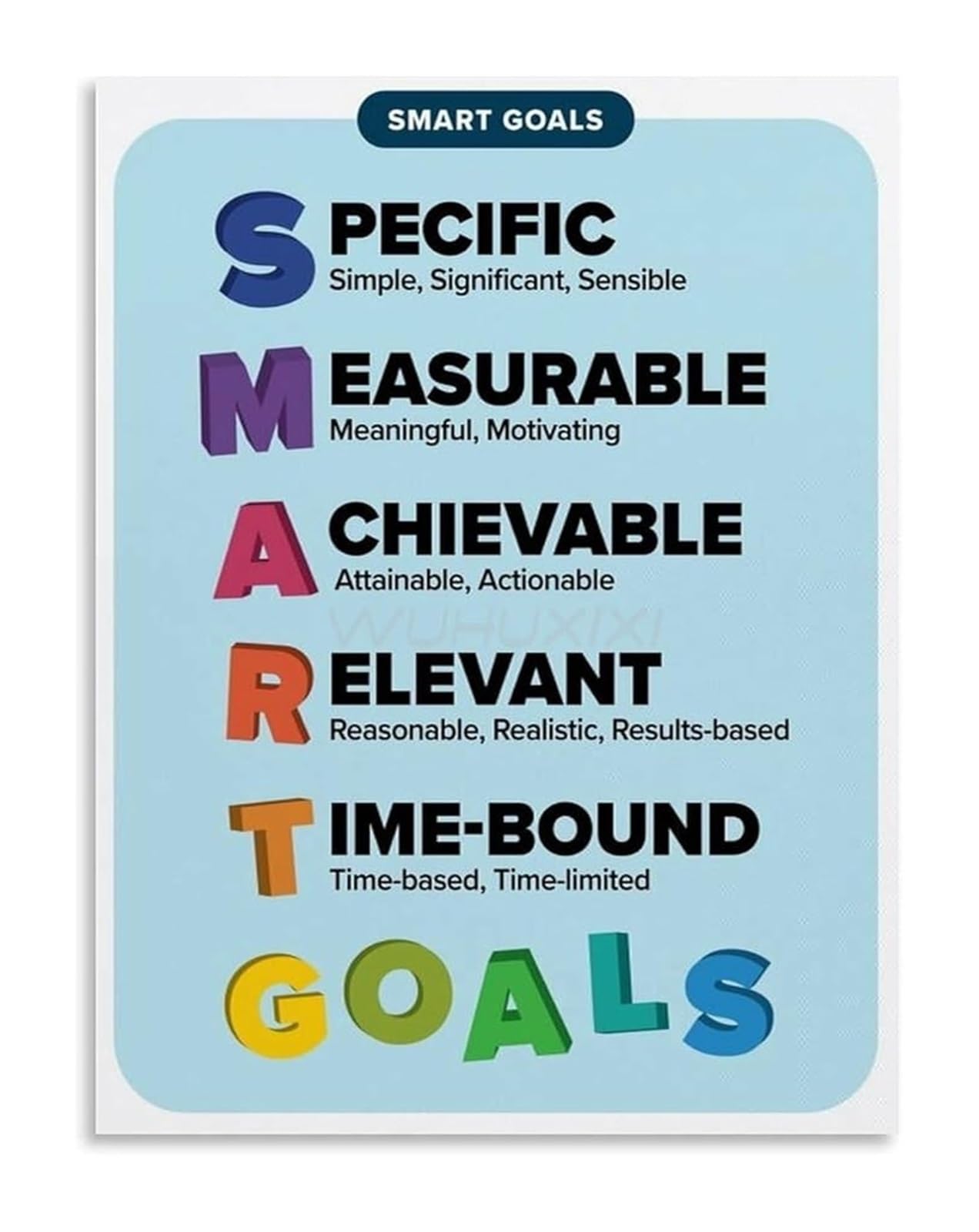 Goal Setting Framework Poster Motivational Canvas Wall-Art for Office Decor Home Study Living Room Success Planning(Unframed,12x18inch(30x45cm))