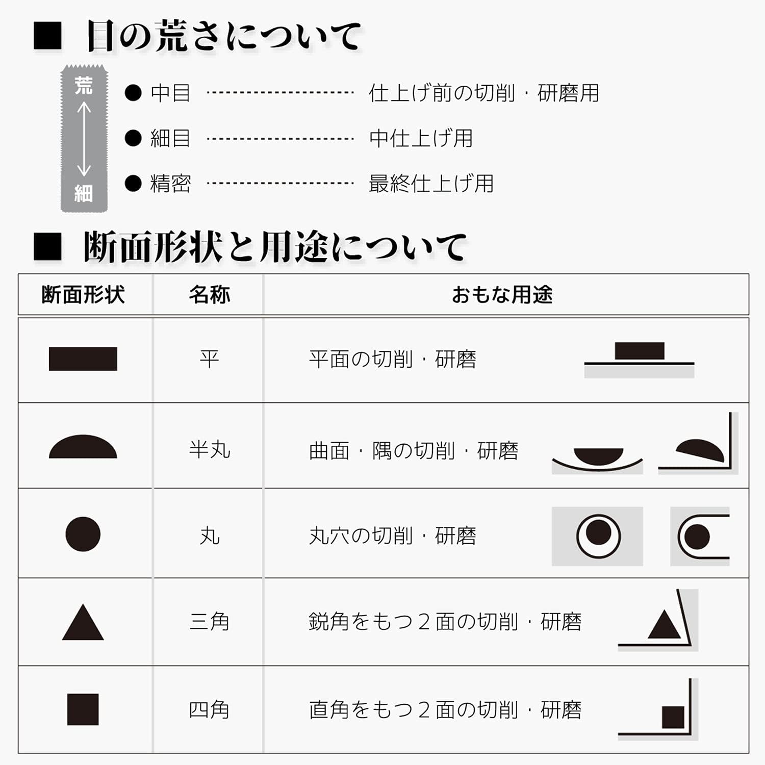 ENGINEER TFS-07 Engineer Jet Black File Set, Medium/Precision, Set of 6, Exclusive Leather Case Included