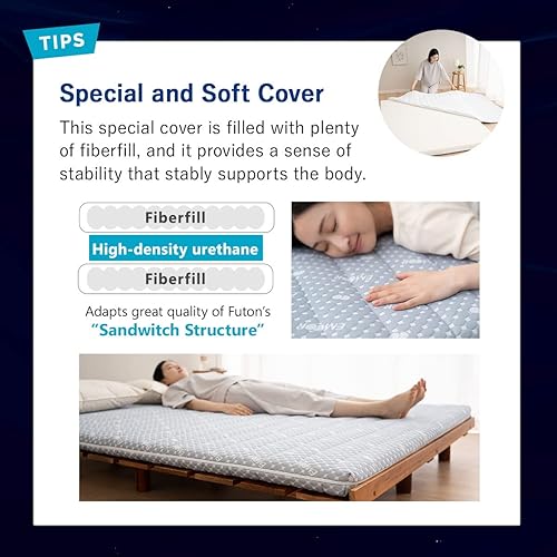Miniatura 4 de EMOOR Colchón híbrido de futón plegable, espuma de uretano de alta resistencia 150N con funda acolchada lavable, tamaño Queen japonés (76.8 x 63 x