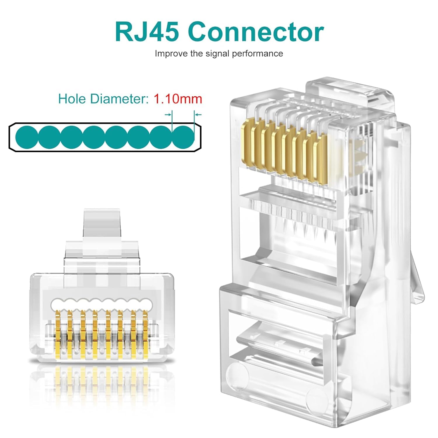XIKKART UTP RJ45 Connectors, Cat6 RJ45 Pass Through Plugs 50-Pack, Cat6 RJ45 Plugs with 50-Pack Strain Relief Boots for Solid or Standard Ethernet Cables, Transparent - Image 3 thumbnail
