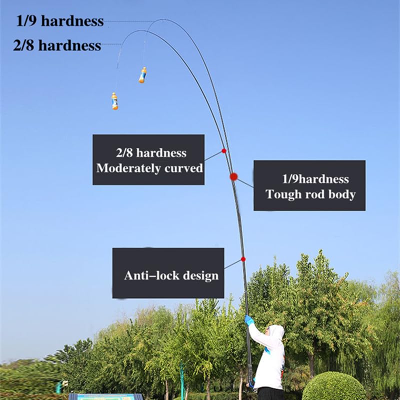 Canna da Pesca a Mano in Fibra di Carbonio Dura Super Leggera | Canna da pesca telescopica 2,7 M-10 M