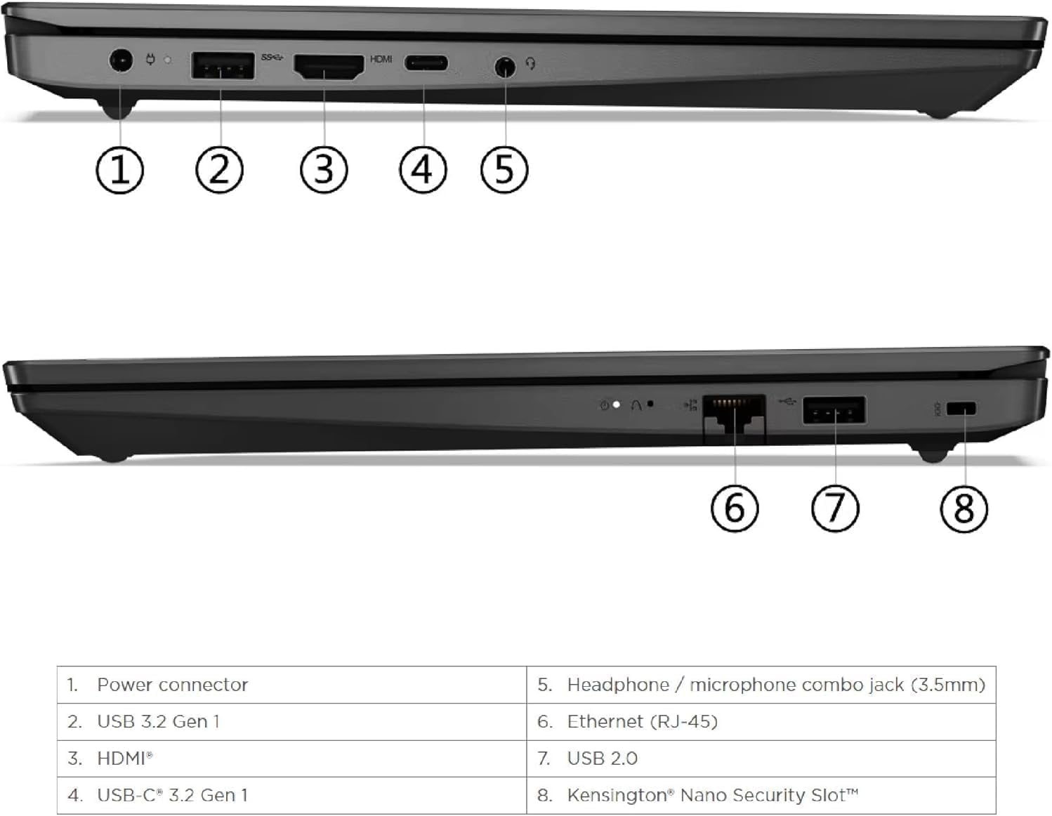 Lenovo Notebook V15 G4, Cpu Intel i3 di 13Th Gen, Display Laptop 15.6" Full HD, 16GB RAM DDR4 3200MHz, 1000GB (1TB) SSD NVMe, Windows 11 Pro, Norton AntiVirus Plus (1 Anno) - Portatile Pronto all'Uso