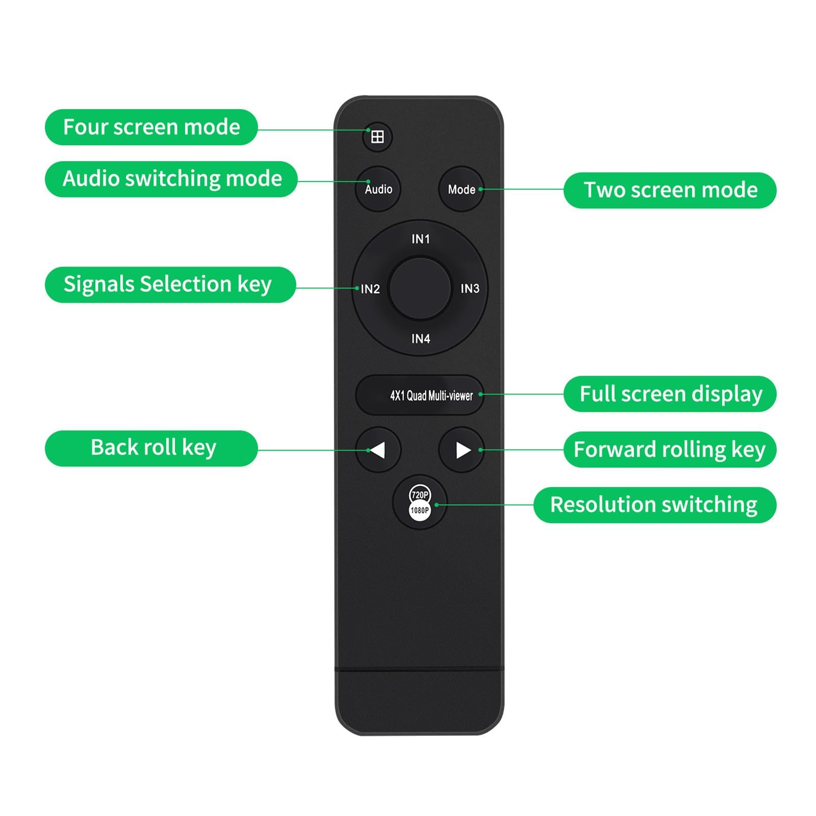 Tarjeta de captura de video USB, tarjeta de captura de audio y | video de 1080p 60 fps, captura de audio y video para PC, dispositivo de cámara externa con control remoto para grabación de