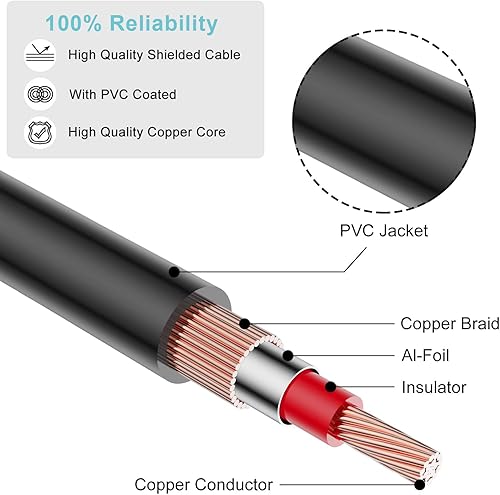 Miniatura 2 de Cable AV chapado en oro de 90 grados RCA de ángulo recto de audio/video Cable de 3 machos a 3 machos compuesto de audio A/V AV cable (10 pies/9.8 ft)