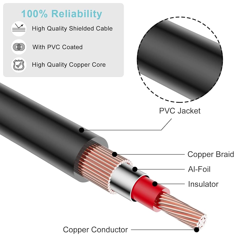 【ga-ho】RCA 70's 7025 2本 Amazon.com: AV Cable - Gold Plated 90 Degree Right Angle RCA