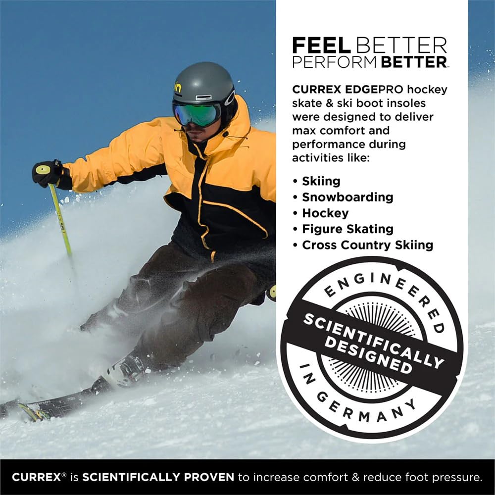 CURREX EdgePro Sohle – Deine neue Dimension des Carving. Dynamische Performance Einlegesohle für Ski, Langlauf oder Snowboard