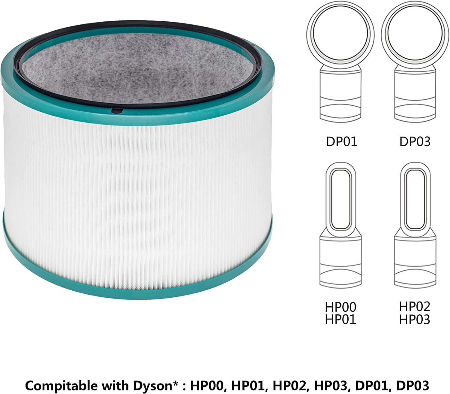 Amazon.co.jp : ダイソン 空気清浄機 フィルター HP03 HP02 HP01 HP00 