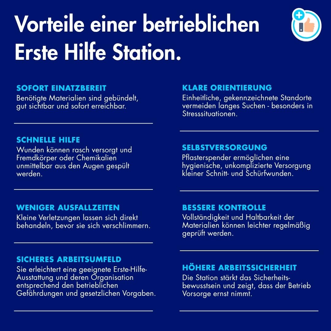 ACTIOMEDIC SafetyPoint DETECT Erste-Hilfe-Station DIN 13157
