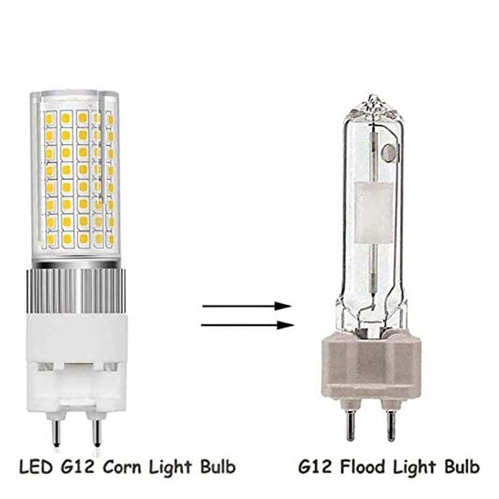 Lampadine a LED G12 a mais da 12 W, 120 W, 2835, con copertura, possono sostituire lampade da 120 W. per interni ed esterni(Natural White 4000K)