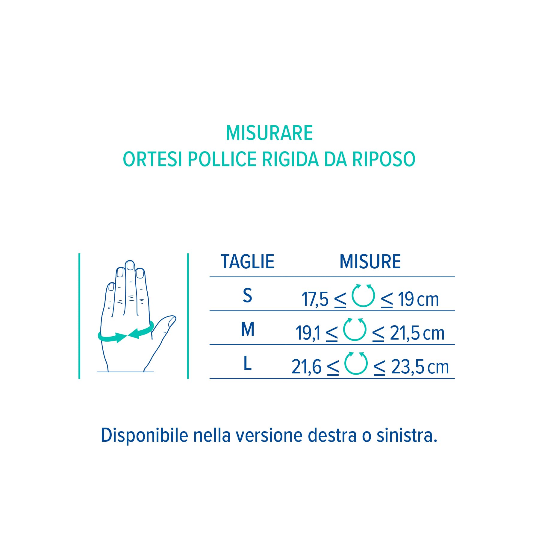 Epitact | Ortesi Pollice Flessibile per Attività | Artrosi del Pollice, Rizoartrosi | Allevia i Dolori Articolari alla Base del Pollice | Libertà di Movimento | Ultraconfortevole (M, Destra)