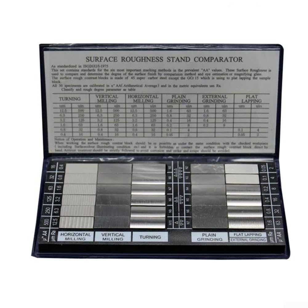 Buy Gauge Block Sets, Pattern Block, Pattern Surface Roughness ...