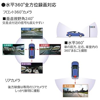 Amazon.co.jp: KENWOODケンウッドDRV-C770R水平360°全方位録画