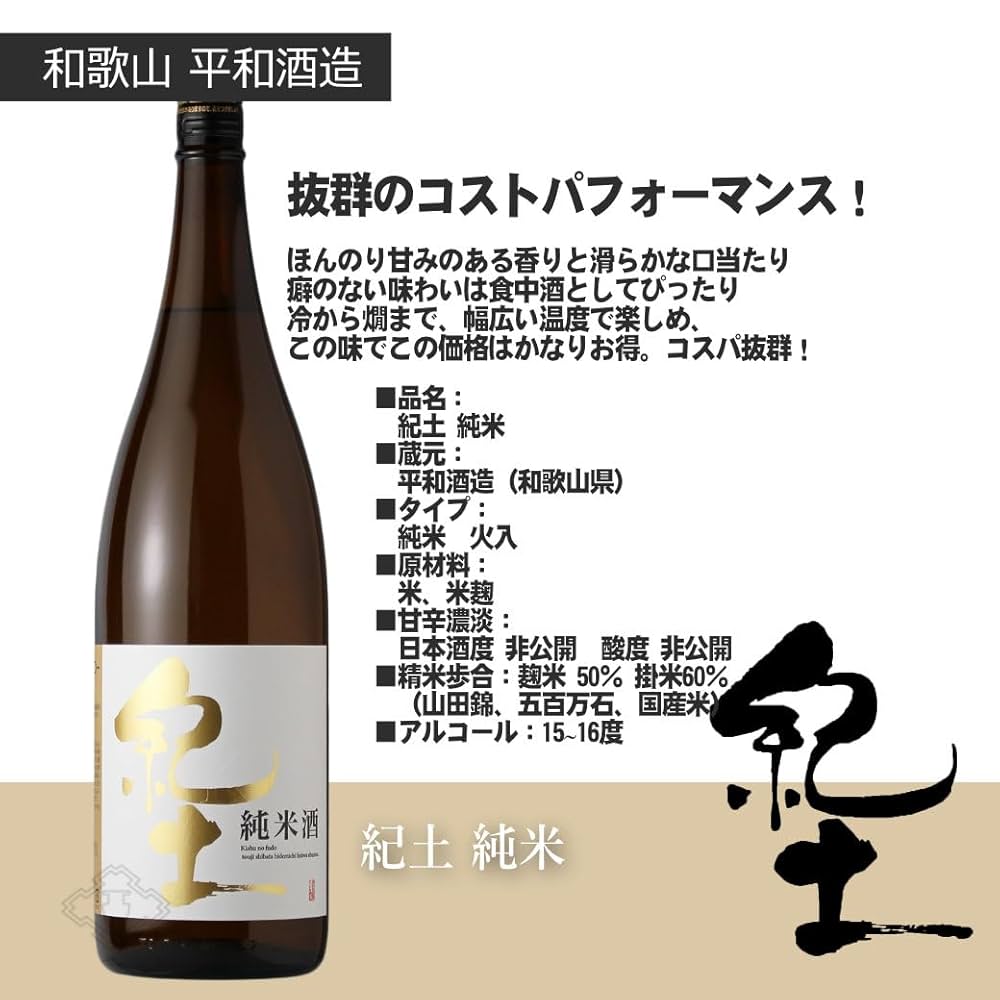 Amazon.co.jp: 紀土 晩酌セット 1800ml×2本 日本酒 平和酒造 純