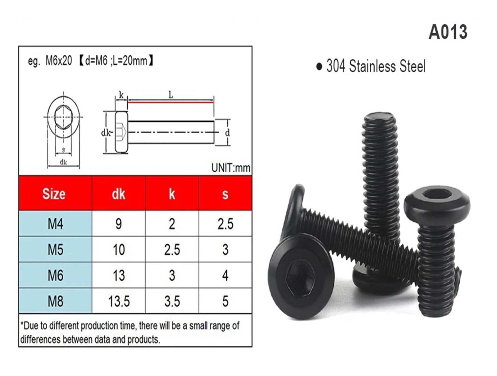 Pernos de cabeza plana con acabado negro acero inoxidable 304, tornillos fijación for muebles, ensamblaje equipos mecánicos madera for gabinetes A013