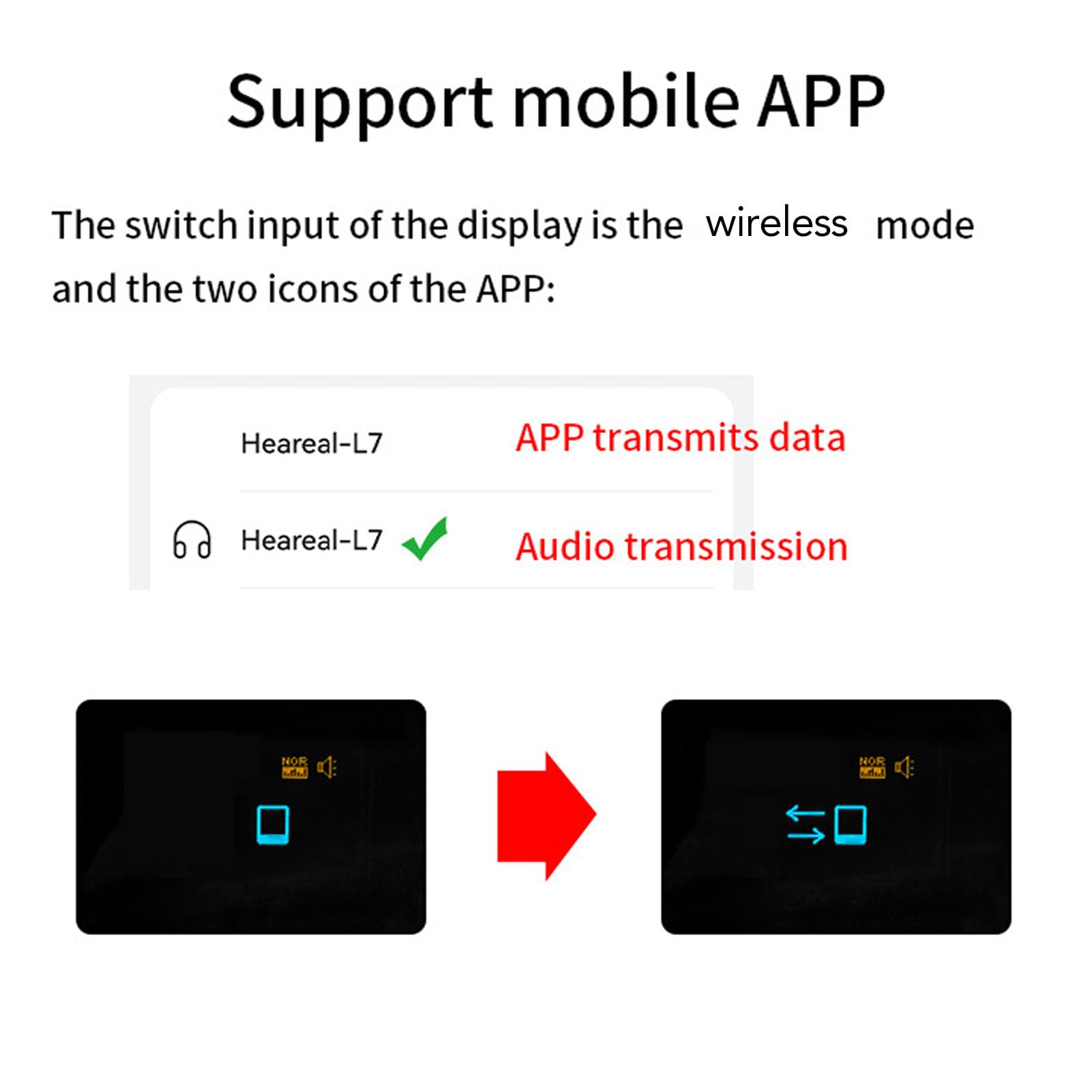 Sxhlseller Amplificateur Audio Bluetooth avec Puce ESS9018K2M |32 Bits 192 KHz, Entrées Optiques Coaxiales USB, Bluetooth 5.3 sans Perte (Prise UE) (Prise UE)