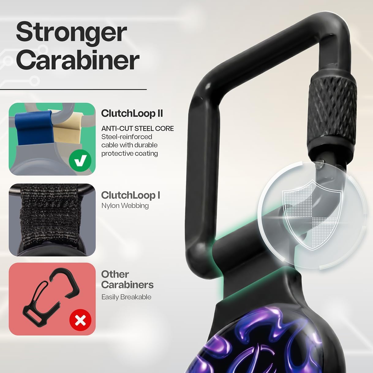 ClutchLoop Premium Magnetic Anti-Theft Phone Tether Steel Cable Carabiner