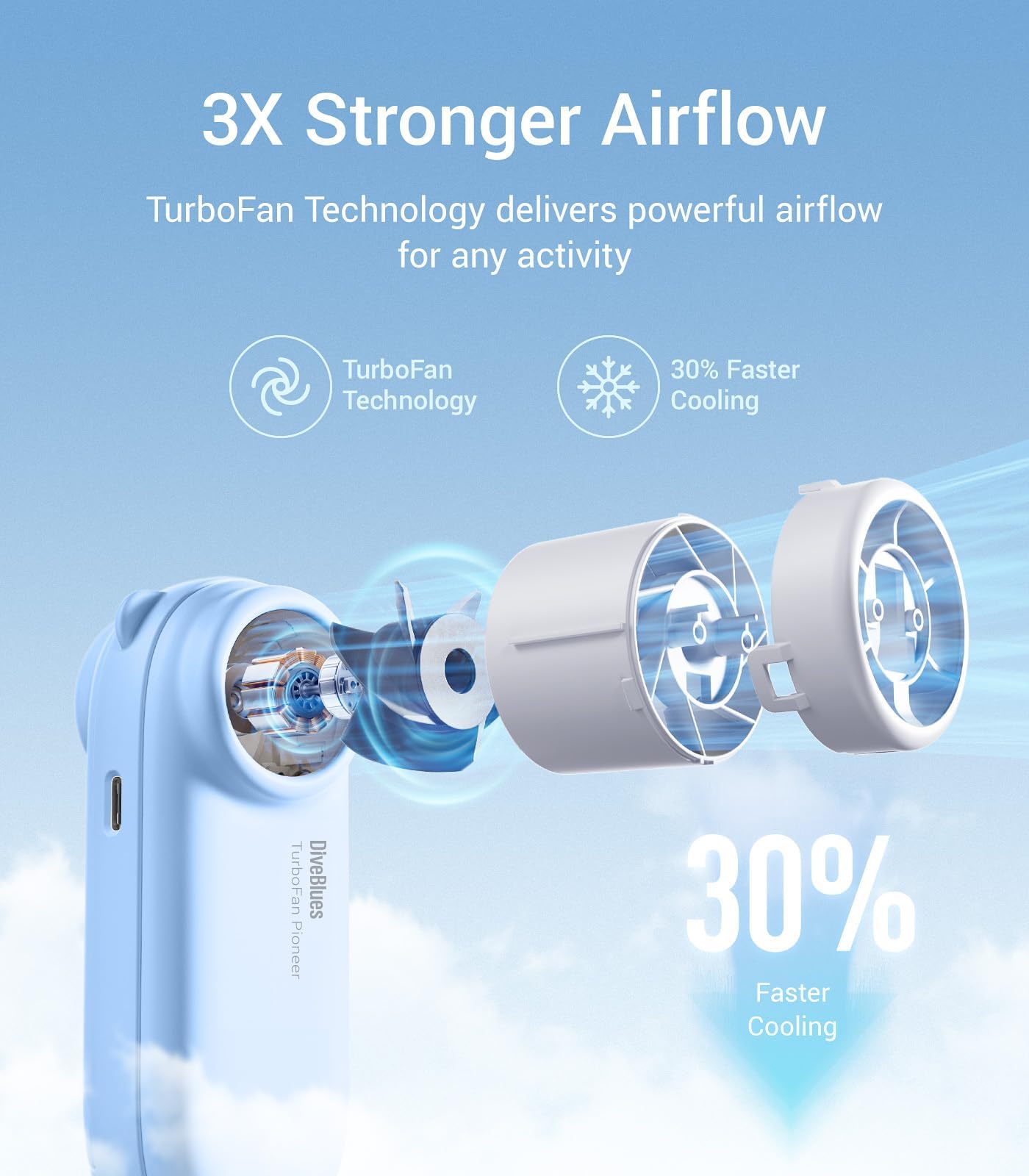 Diveblues TurboBear Mini Turbo Ventilatore, 8,8m/s Raffreddamento Veloce, 86,5g Ultraleggero, 5 Velocità, Batteria 2000mAh Ricaricabile, Compatto per Viaggi, Festival & Outdoor
