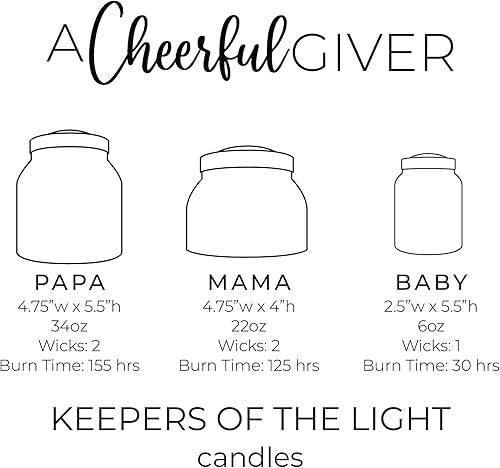 Miniatura 7 de A Cheerful Giver - Pastel de comida de ángel - Tarro de vela perfumado de 34 onzas con tapa - Keepers of The Light - 155 horas de tiempo de
