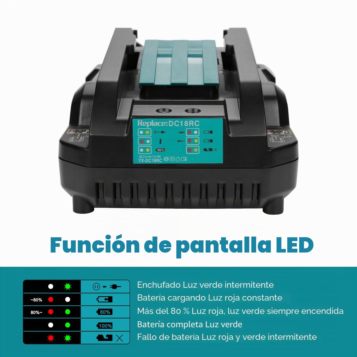Energup Batería 18V 5.0 Ah con Cargador para Makita Batería 18V BL1850 BL1840 BL1830 BL1820 Compatible con Makita Cargador DC18RA DC18RC DC18RD