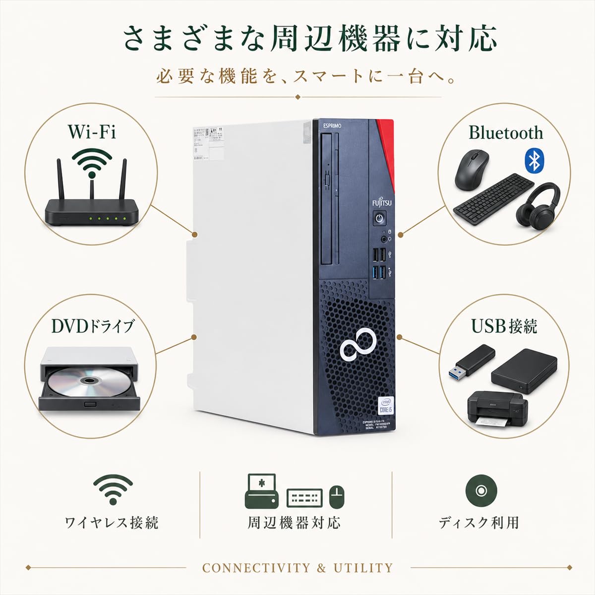 Amazon.co.jp: 【整備済み品】富士通 ESPRIMO D7010 デスクトップPC i5