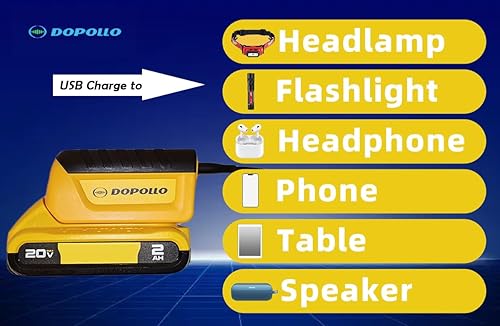 Miniatura 9 de Multiarrancador, funciona con batería Dewalt de 20 V60 V, adaptador de arranque DJS20-DEW, arrancador de coche, reparación de