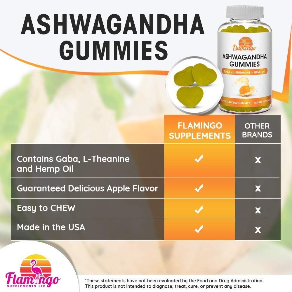 Ashwagandha Gummies with LTheanine, GABA, and Hemp Ashawanga