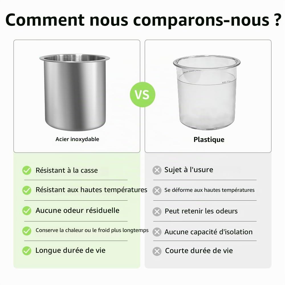 4 Pièces Pot pour Creamy Accessoires, Récipient pour NC300 NC299 NC300 NC301, Bacs À Crème Glacée avec Couvercle Et Cuillère, Passe au Lave-Vaisselle