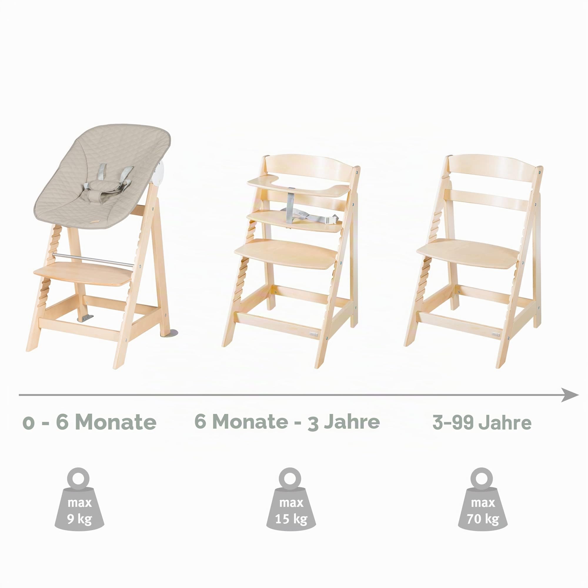 roba Born Up Treppenhochstuhl, Set 2in1, Greyish gesteppt', Hochstuhl mit Liegefunktion, ab Geburt