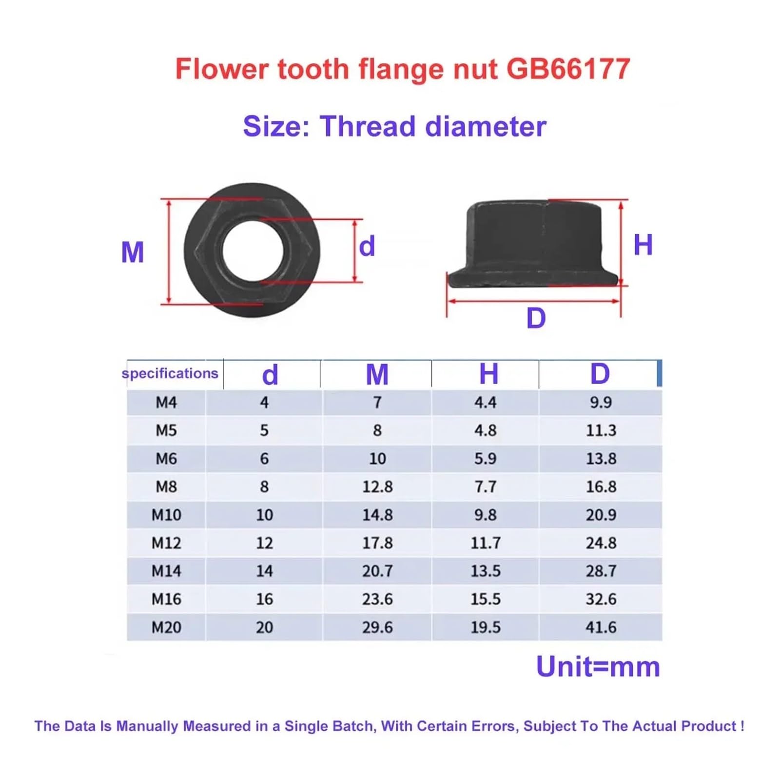 Écrou à bride dentée haute résistance de qualité 10.9/écrou de plaque de pression for moule de joint Gb6177(20pcs M8)