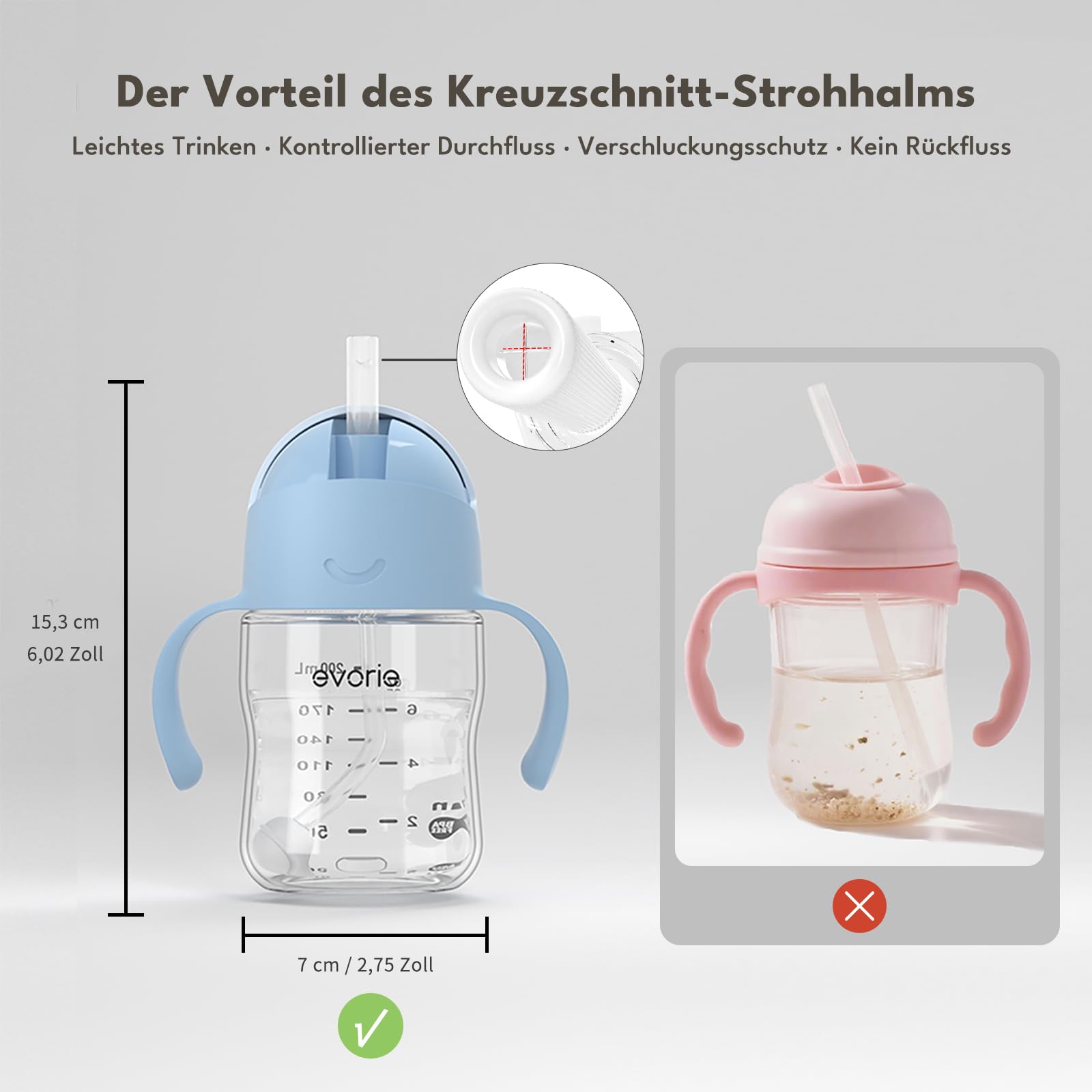 Evorie Tritan Trinkflasche mit Gewichtsstrohhalm 200 ml, auslaufsicher mit Griffen für Babys ab 6 Monaten, Trinklernflasche