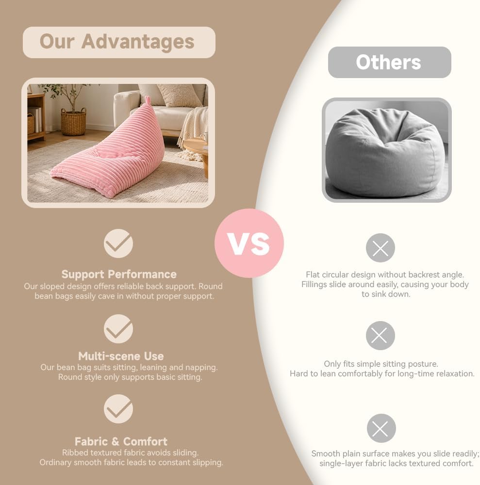 Bean Bag Chair Memory Foam Filled Sofa Shape,Cozy Fluffy Comfort Design,Super Soft Faux Fur Lazy Sofa for Living Room, Bedroom & College Dorm image 4