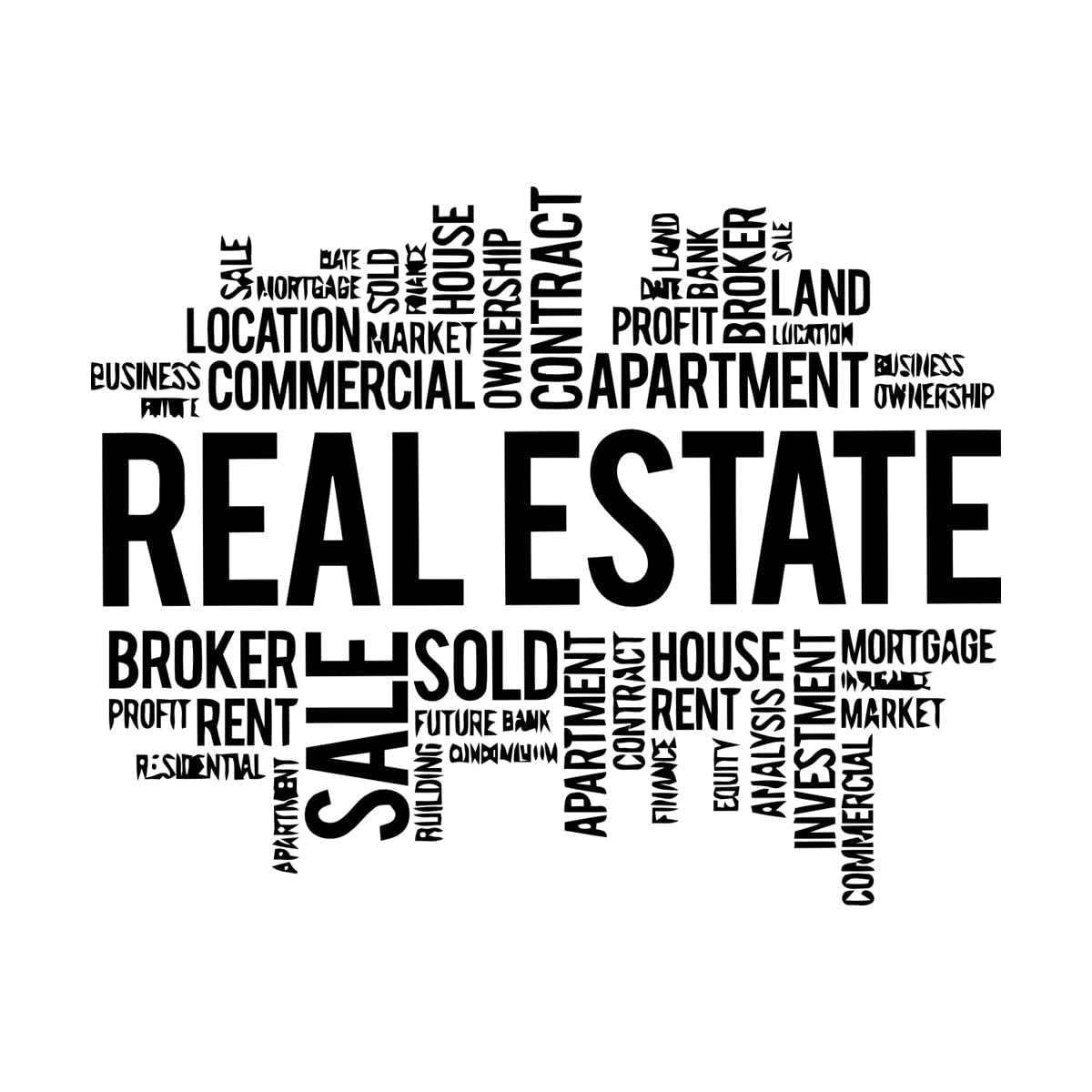 Mural and Wall Vinyl Decal Real Estate Agency Broker Words Office Space 36x46.5cm Art Decoration Small Black — image 1