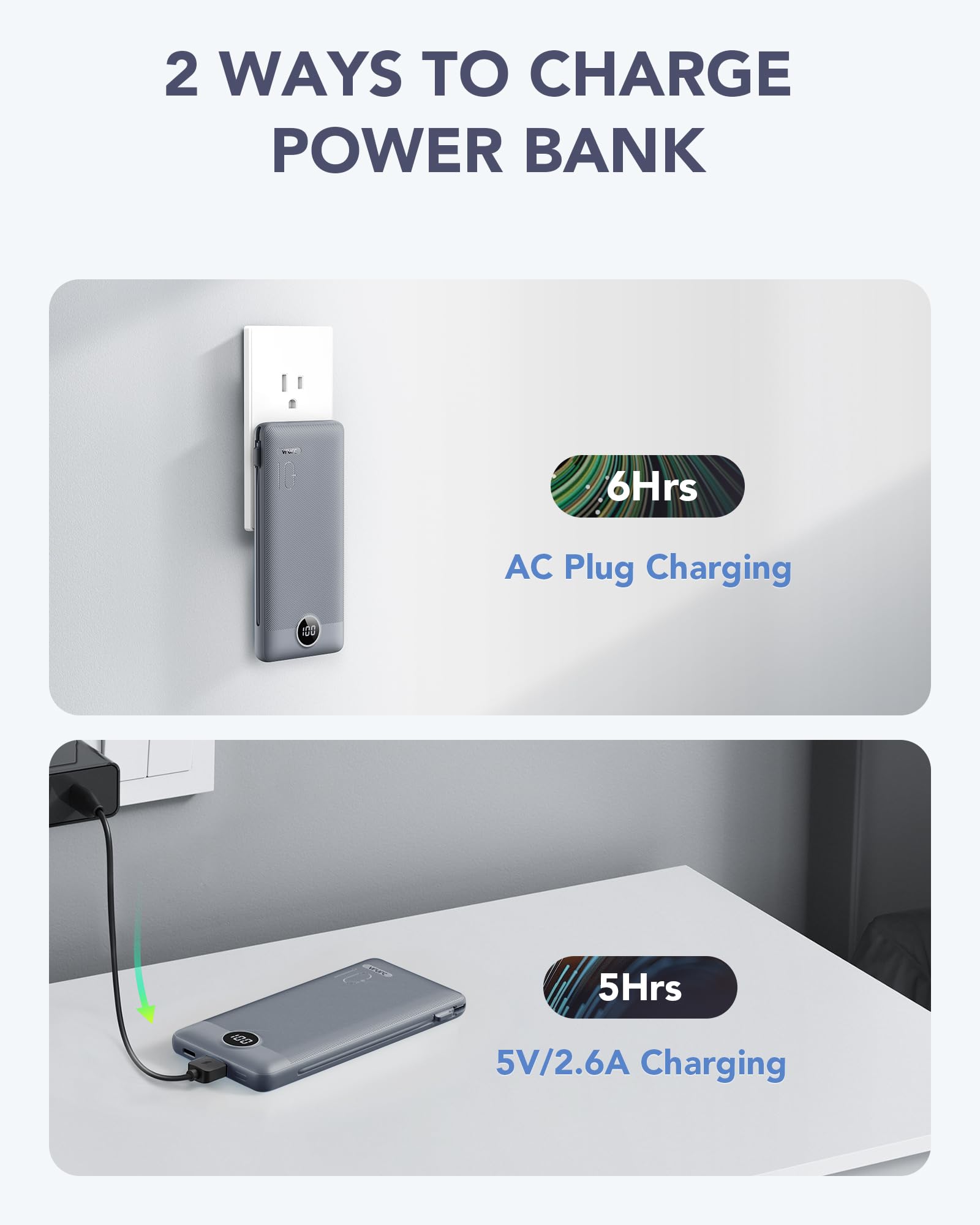 VRURC Portable Charger Built-in Cables and AC Wall Plug, USB C Power Bank 10000mAh, Travel Battery Portable Phone Charger Compact Lightweight External Battery Pack for Smart Phones, Tablets etc-Grey view 4