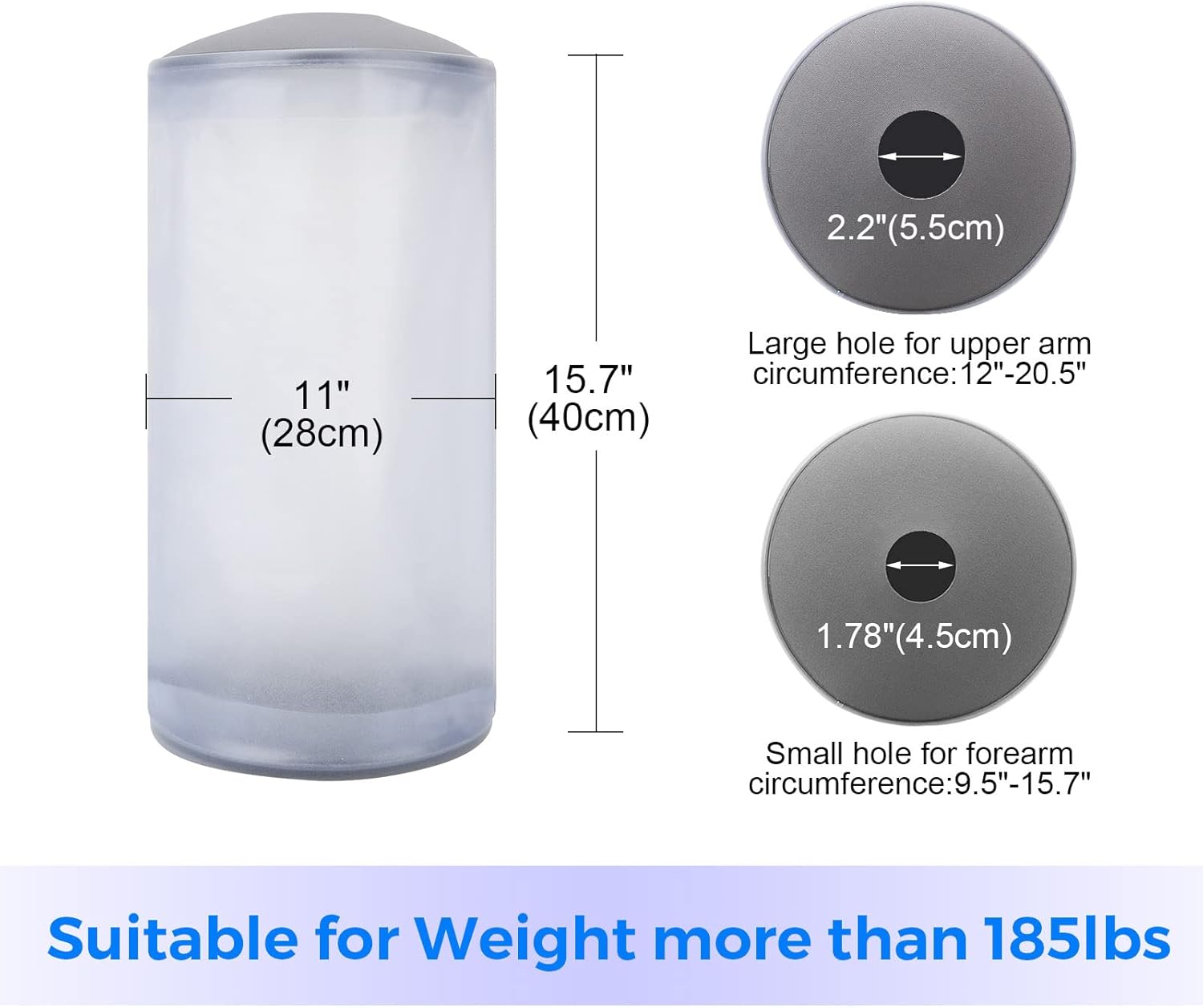 PICC Line Shower Cover, PICC Line Covers for Upper Arm, Reusable IV&PICC Line Sleeve Protector for Shower Adult, Waterproof Cast Covers for Arm Elbow Chemotherapy Home Infusion Bandage Dressing Wound - Image 2