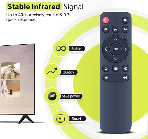 Replacement Remote Control for YOTON Projector Y3