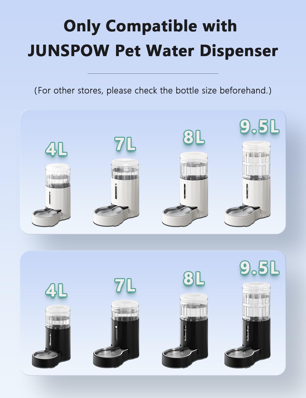 JUNSPOW Cat Filtr do wody, 4-stopniowy system filtrowania odwróconej osmozy (4 sztuki) do automatycznego nawadniania zwierząt domowych, dozownik wody