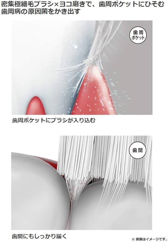 Amazon.co.jp: パナソニック 電動歯ブラシ ドルツ ピンク EW