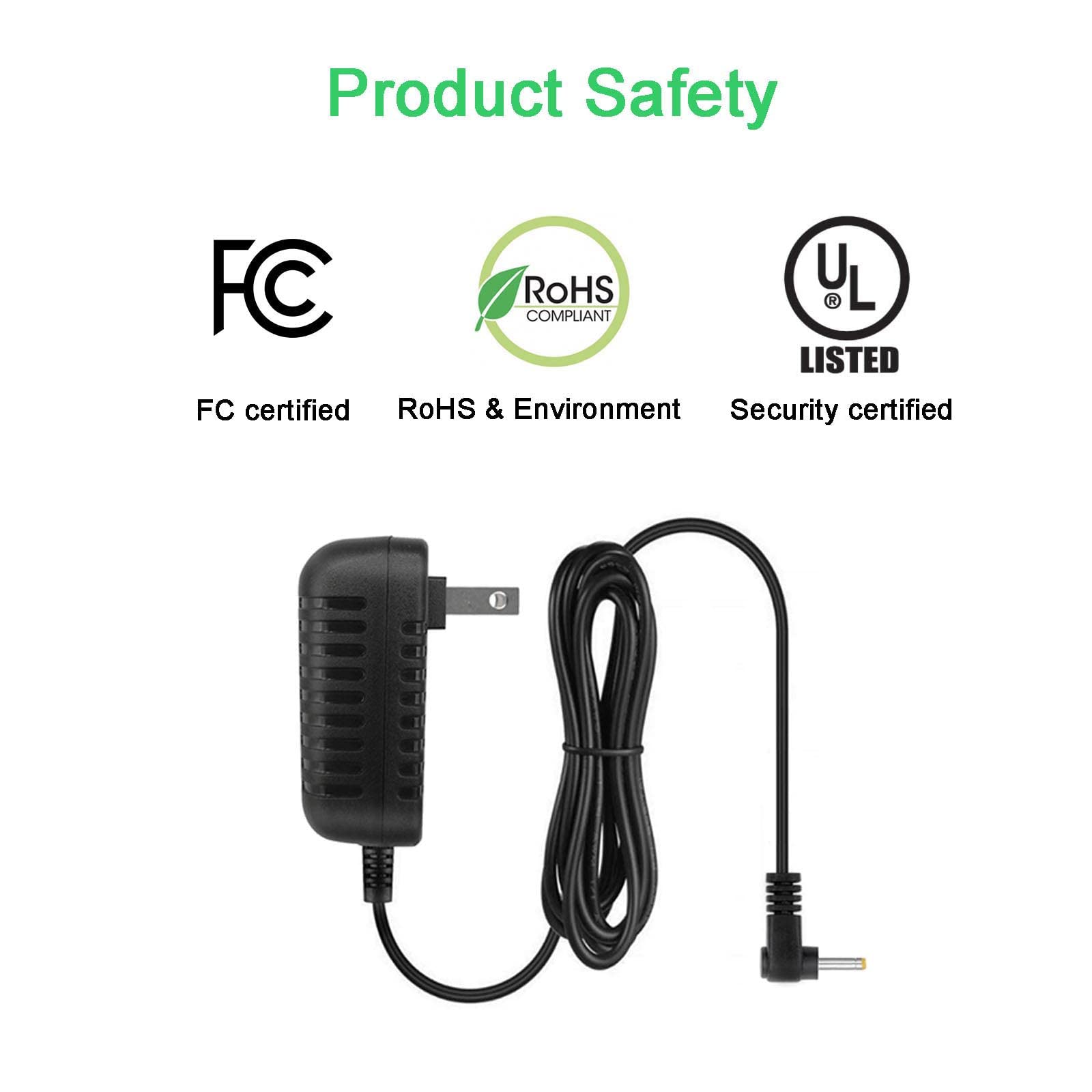 Amazon.com: MyVolts 3V Power Supply Adaptor Compatible with Sony