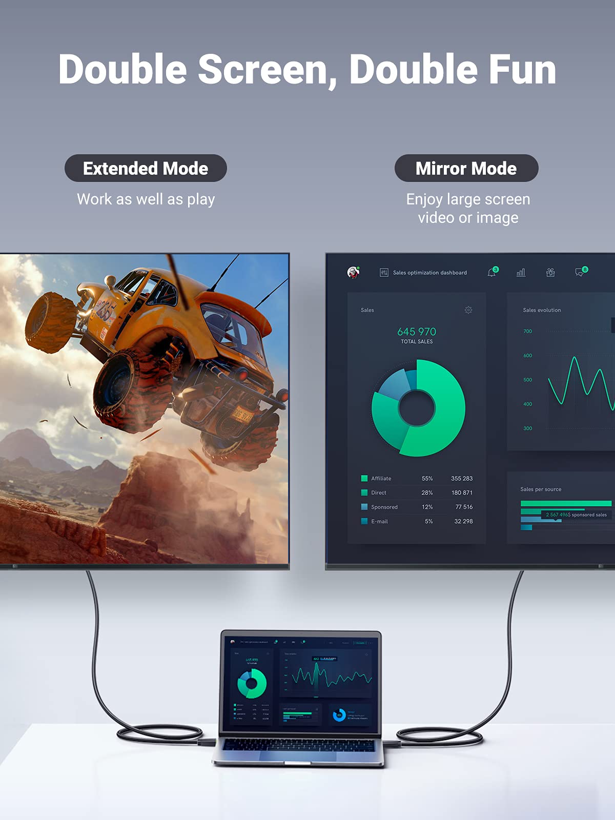 Ugreen 4K Displayport HDMI Dönüştürücü Kablo, Siyah, 2 Metre