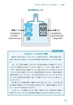 電池BOOK | 神野将志 |本 | 通販 | Amazon