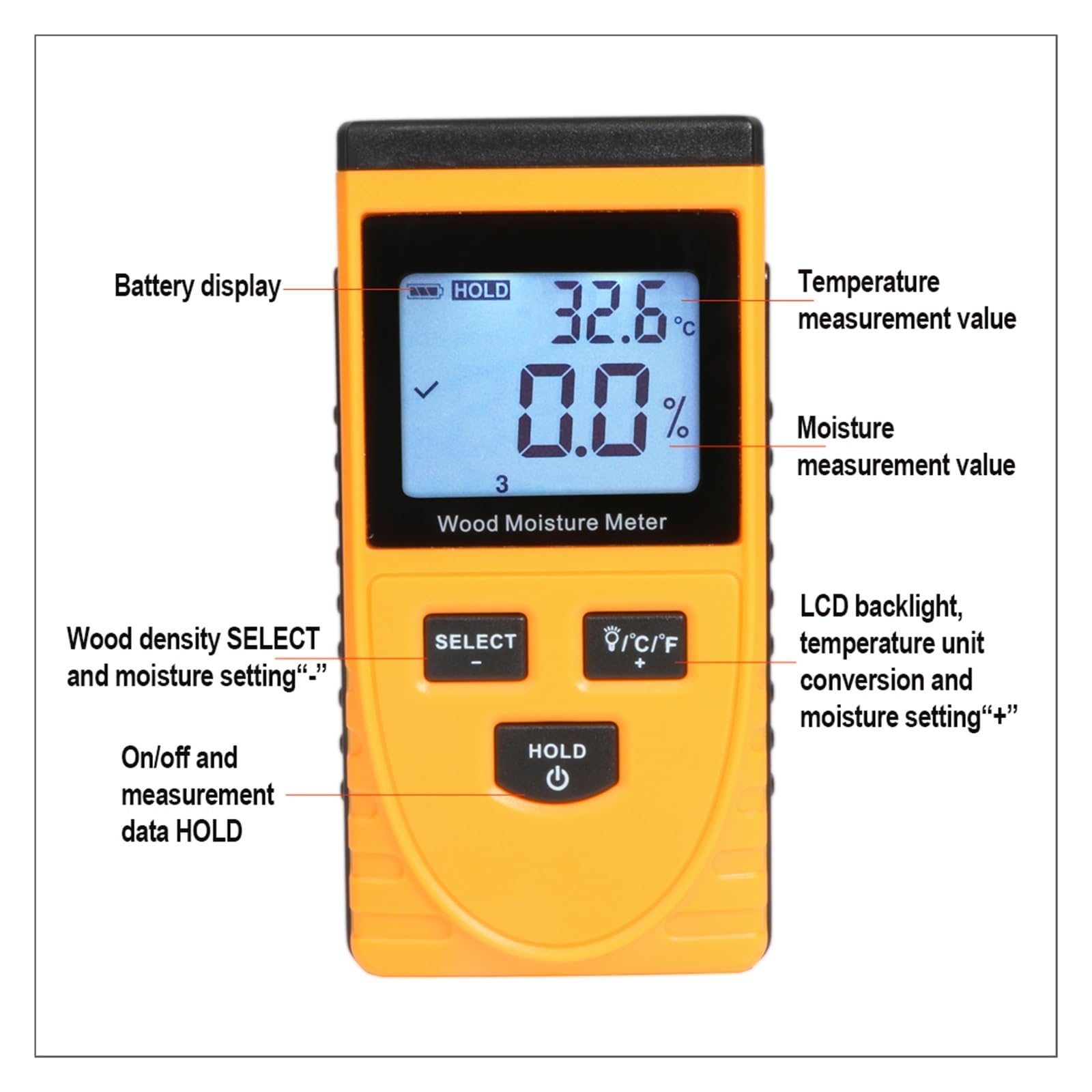 Tester wilgotności, 0.5-79.5% cyfrowy miernik wilgotności drewna GM630 Tester wilgotności drewna narzędzia higrometr wykrywacz wilgoci w drewnie wyświetlacz LCD,Higrometr