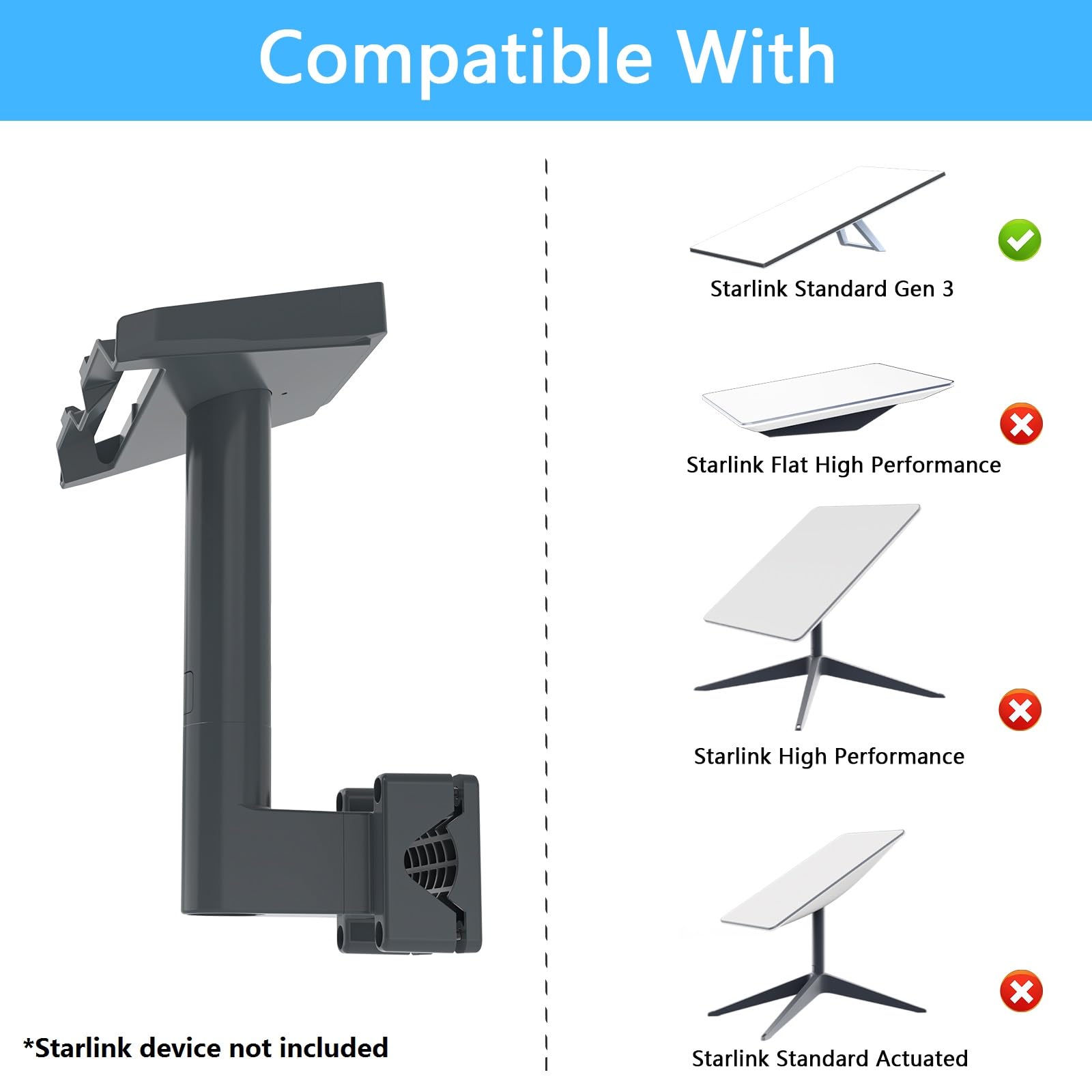 Starlink Gen 3 Mount, Portable Starlink RV Mount, Clamp Mount for Starlink Standard Gen 3, Standard V3 RV Ladder Mount for Travel for Pole, RV, Roof, Pipe